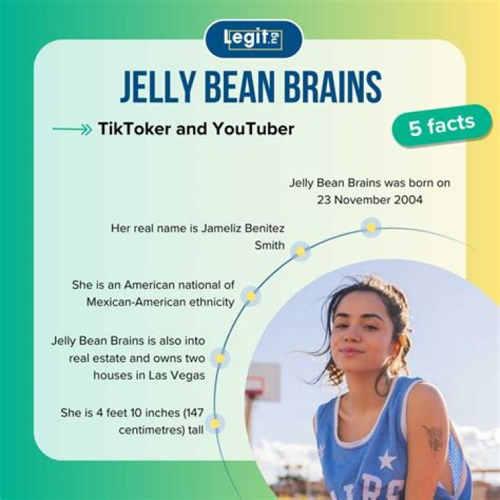 Insights Into The Jellybeanbrains Leaks