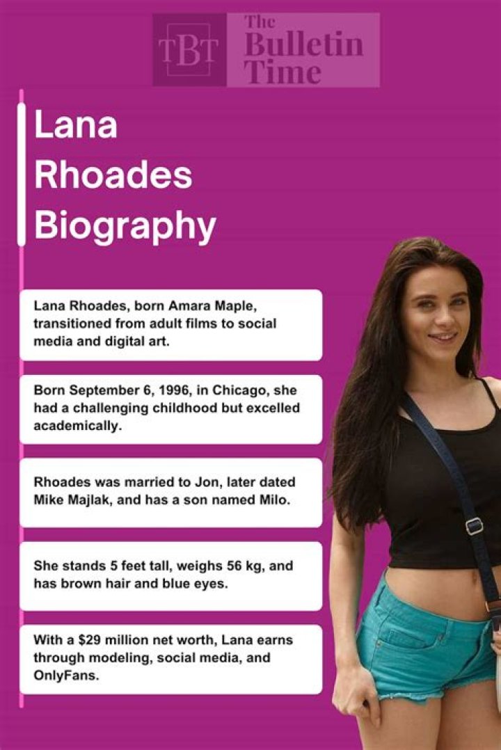 Lana Rose Biography, Age, Career, Education, Boyfriend, Net Worth