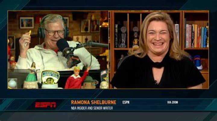 Ramona Shelburne's Instagram, Twitter & Facebook on IDCrawl